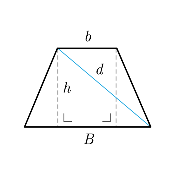 Formule Trapezio Isoscele Risolvi Geometria