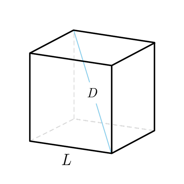 Cubo - Formule - Risolvi Geometria